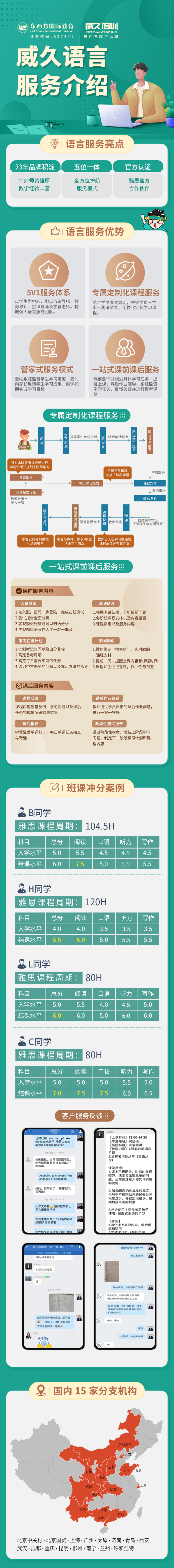 威久服务海报2无二维码_编辑.png