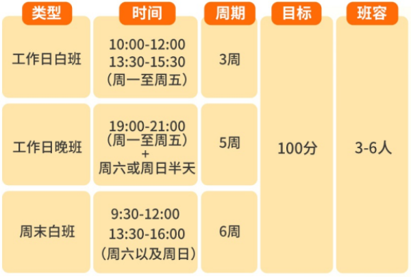 托福冲刺.png 托福冲刺.png