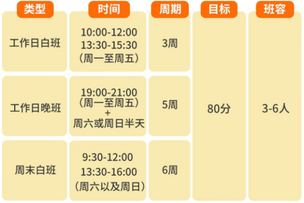 托福基础.png 托福基础.png