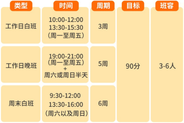 托福强化.png 托福强化.png